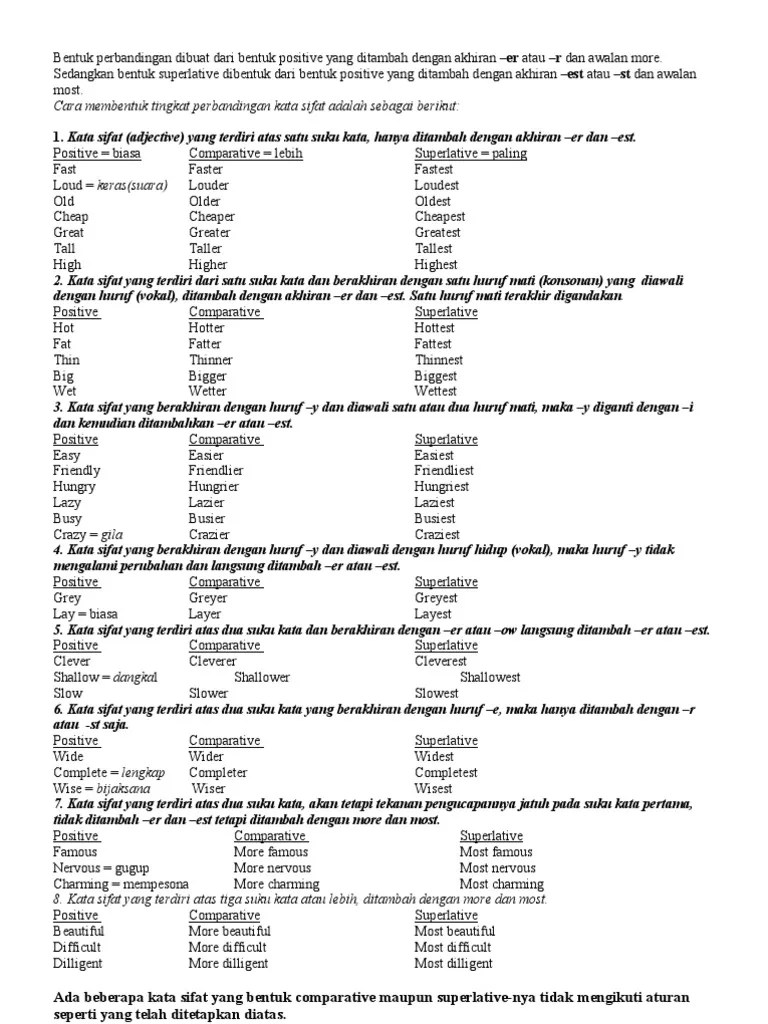 Degree of Comparison | PDF
