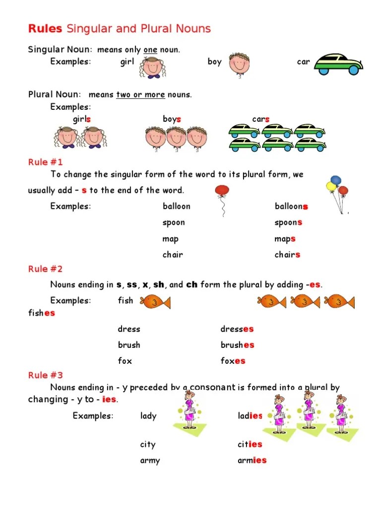 rules singular plural nounsdoc