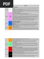 Pakaian berwarna hitam dan putih merupakan warna yang wajib dipunyai . Warna Baju Ikut Hari 2 Pdf