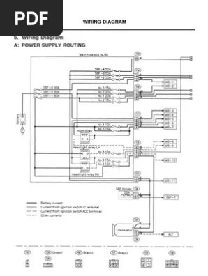 Ebay motors makes it easy to find parts for cars, trucks, suvs, motorcycles & more. 99 Impreza Wiring Diagram Pdf Relay Switch