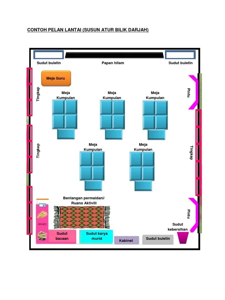 Skala 1:50000 @ atau ikut kesesuaian. Contoh Pelan Lantai Kk Pdf