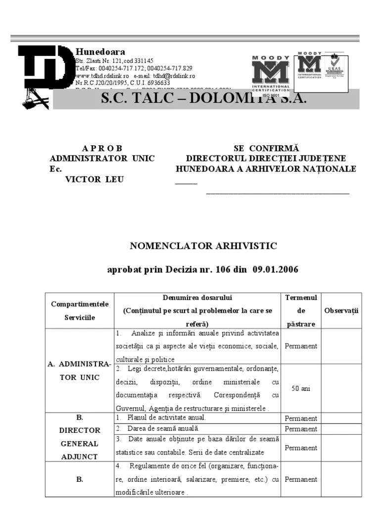 Colegiul farmacistilor din judetul constanta a. Nomenclatorul Arhivistic A