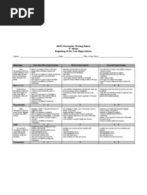 Persuasive writing rubric 4 th. 4th Grade Persuasive Essay Rubric Non St Pdf Sentence Linguistics Verb