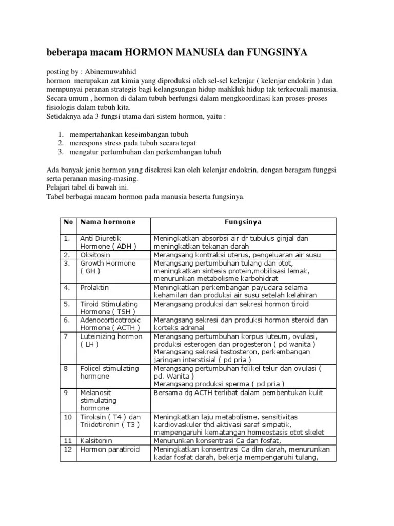 Beberapa Macam Hormon Manusia Dan Fungsinya | PDF