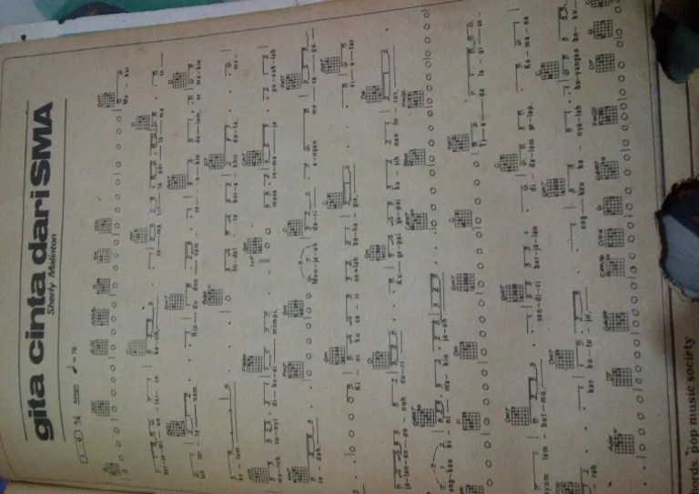 Kla Project Yogyakarta Chordtela