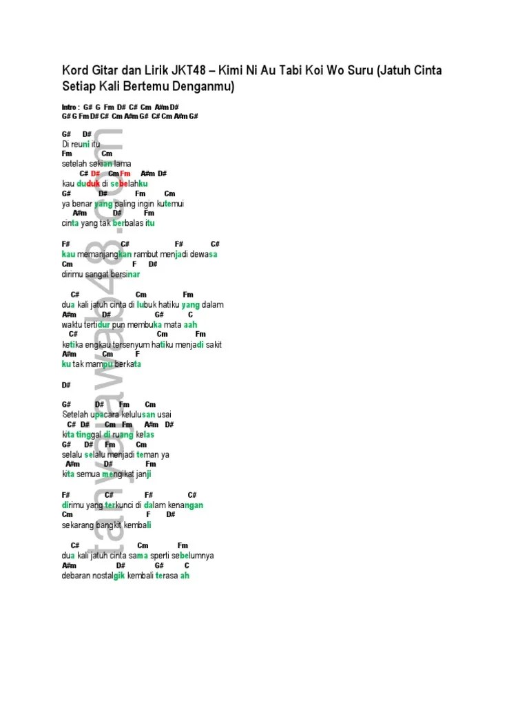 Chord Gitar Sumedang Kota Kamelang