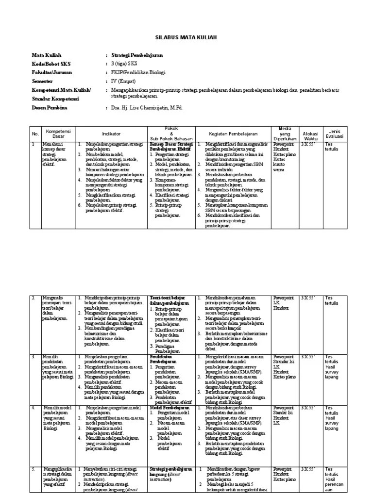 Soal perhitungan dan junral terkait witholding taxes; contoh-silabus-KBK