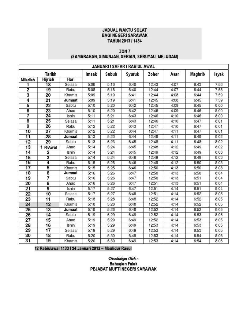 Jadwal waktu sholat dan adzan hari ini (5 august ) bahagian samarahan, my waktu adzan subuh 06:38, waktu adzan dzuhur 12:43, waktu adzan magrib 16:05, . Jadual Solat Zon 7 Pdf