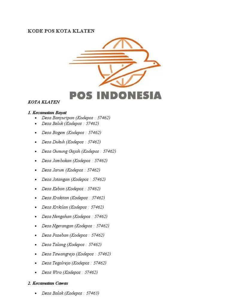 Kode Pos Dem : Kode Pos Kota Klaten