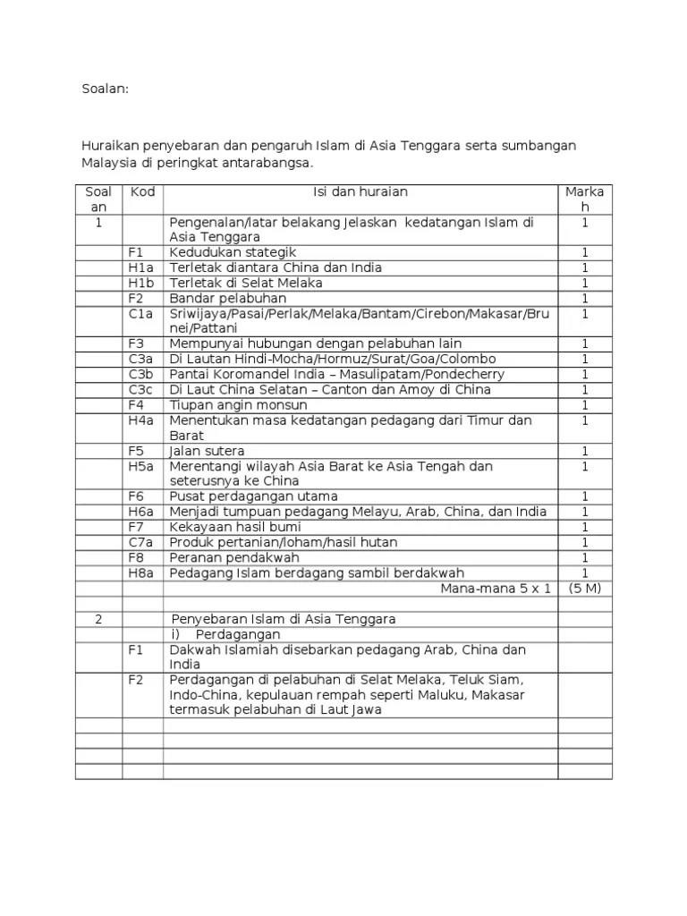Kl, selangor, putrajaya, negeri sembilan) 2. Kertas 3 Sejarah Tingkatan 5 Nashcxt