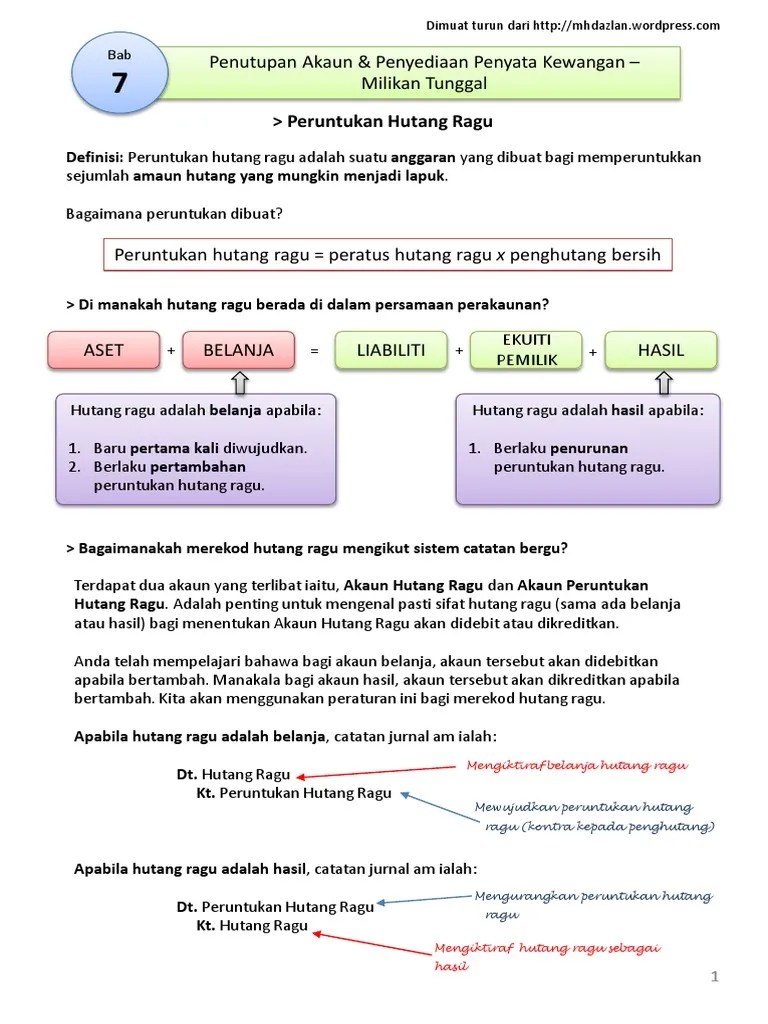 Hutang Lapuk In English Accounting : Hutang Lapuk Pdf - Kadang lucu