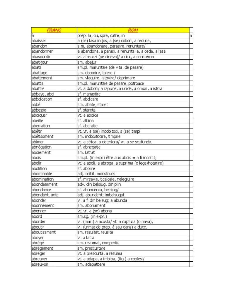 The description of dictionar francez roman app. Dictionar Francez Roman