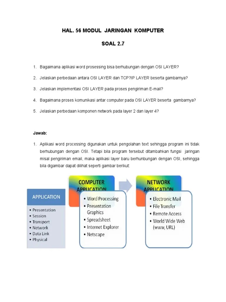 Tombol header (catatan kepala) ialah tombol untuk meletakkan teks yg diposisikan di bagian atas halaman dan . Jarkom Tugas Pdf