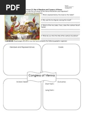 The congress of vienna and its legacy: What Was The Congress Of Vienna And What Did It Do