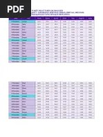 Pemanggil, kota tinggi, mersing, johor bahru, kluang . November Samarahan Pdf