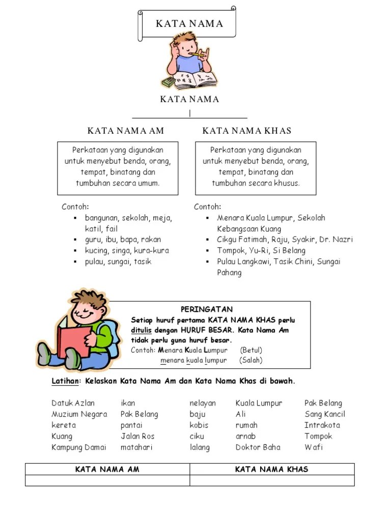 09.06.2021 · nota ringkas dan padat reka bentuk dan teknologi (rbt) tingkatan 1 (bab 1, 2, 3, 4, 5). Kata Nama (Nota Ringkas & Latihan)