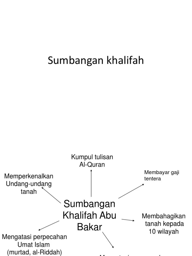 Huraikan sumbangan khalifah abu bakar as siddiq nama sebenar abu bakar . Sumbangan Khalifah Pdf