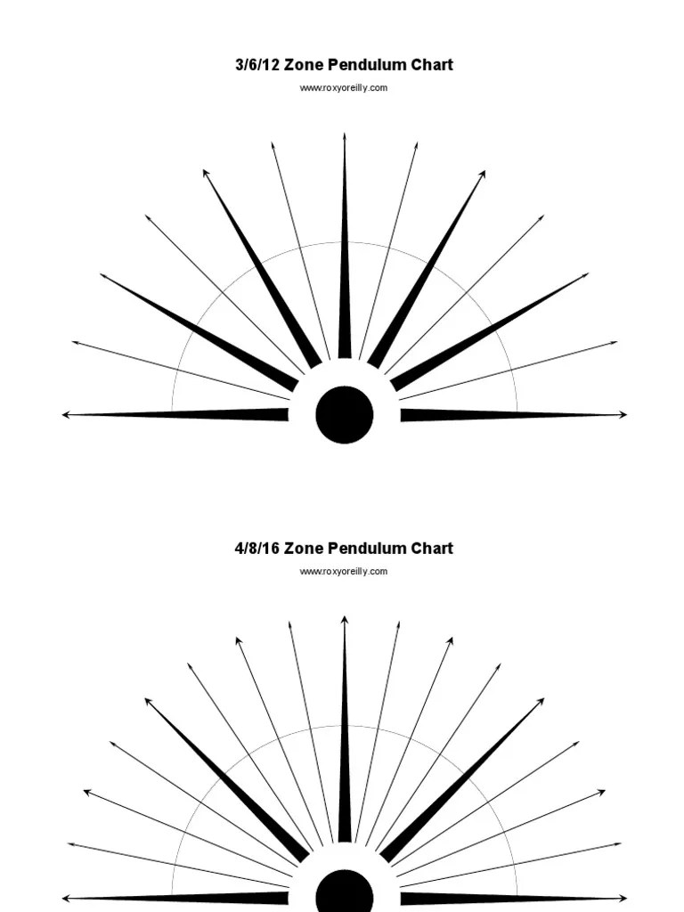 dowsing chart booklet pdf