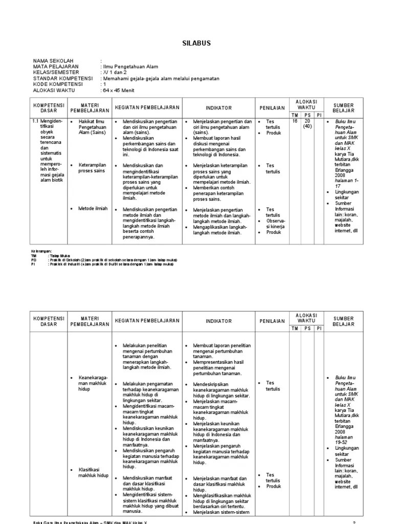 silabus bahasa indonesia sma smk kelas x xi xii semester 1 dan 2 tahun pelajaran. Silabus Ipa Smk Kelas X Pdf
