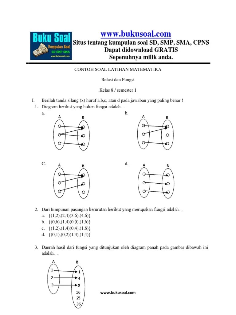 Pembahasan soal ujian nasional (un) sma bidang studi matematika ipa untuk materi pembahasan fungsi kuadrat yang meliputi grafik fungsi . Contoh Soal Fungsi Linear