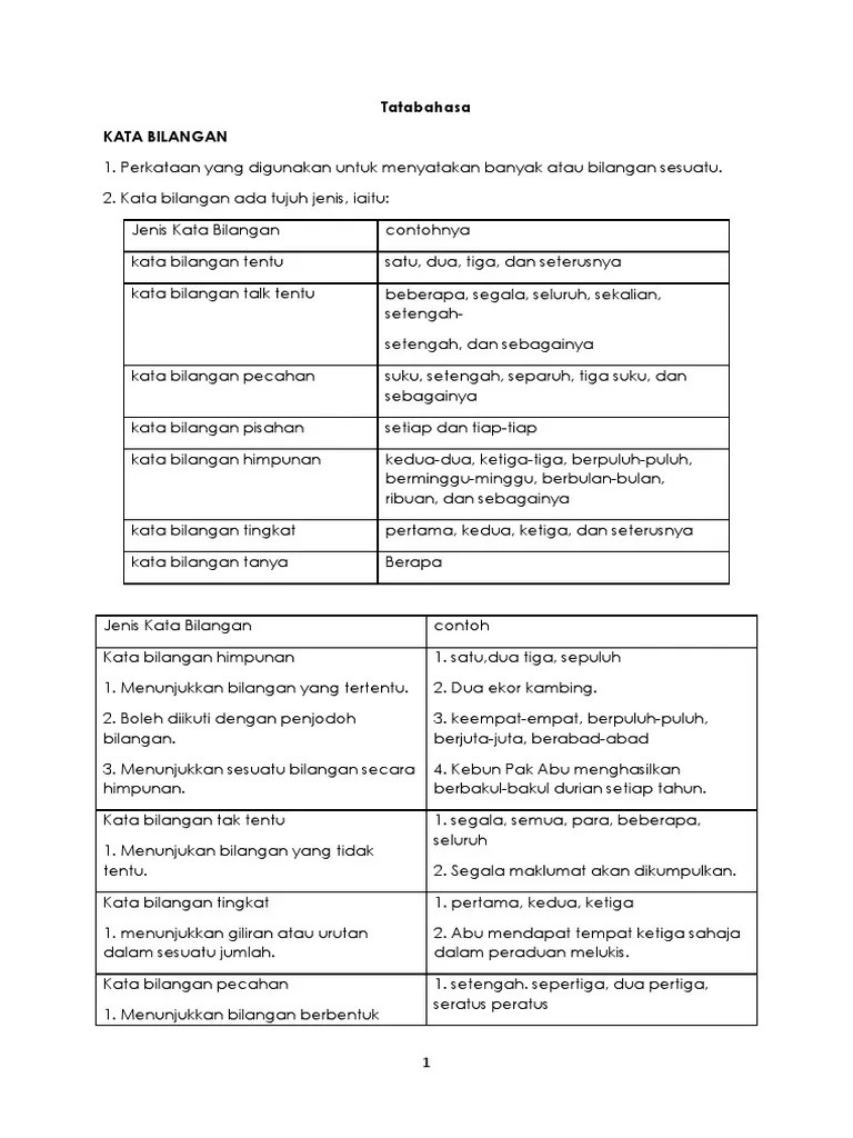 1.seekor burung ' love bird' sedang bertenggek di atas . Tata Bahasa Pdf