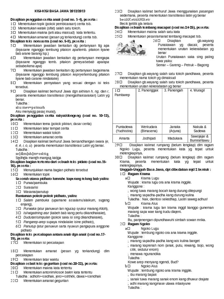 Kisi-Kisi Basa Jawa 2013 | PDF