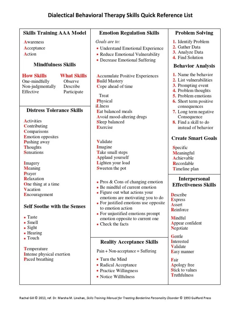dbt skills training quick reference sheet by rachel gill pdf