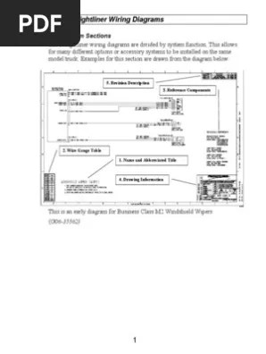 The auxiliary (bunk) fan, windshield fan(s), radio or stereo system,. Freightliner Wiring Diagrams Pdf Electrical Wiring Electronic Component