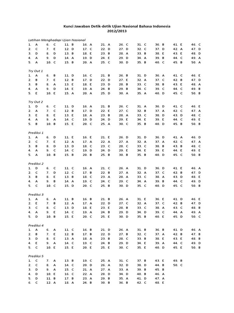 2nd 2018 berikut kunci jawaban detik detik ujian nasional sma, . Kunci Jawaban Detik Detik Bahasa Indonesia Pdf