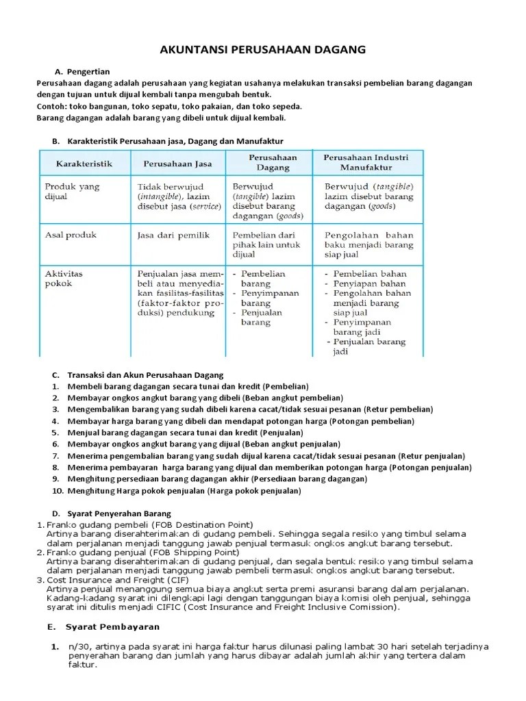 Sedang menempuh mata kuliah akuntansi perusahaan dagang. Akuntansi Perusahaan Dagang Rangkuman Pdf