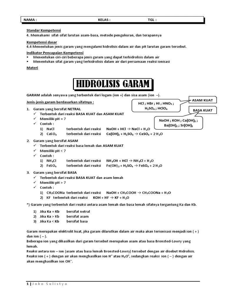 Dalam ilmu ilmiah dipelajari yang namanya asam basa. Materi Hidrolisis Garam Dan Contoh Soal Jawabanku Id