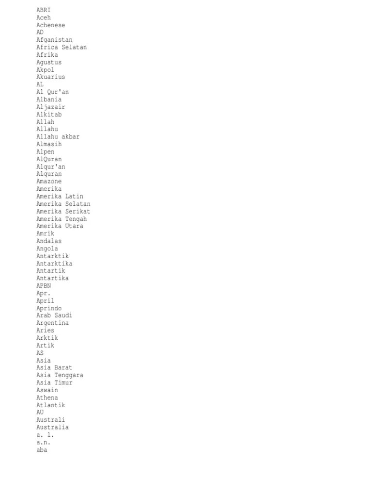 Spelling Indonesia For Word | PDF