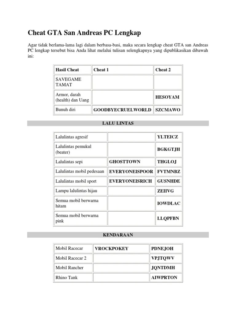 Cheat GTA San Andreas PC Lengkap | PDF