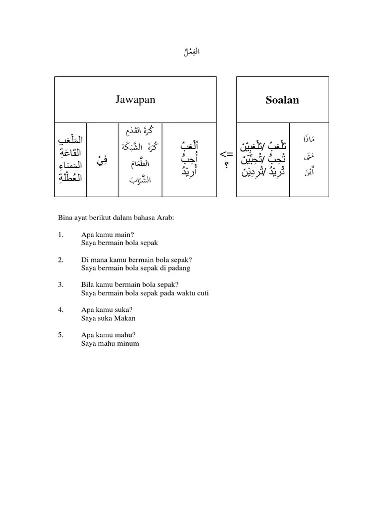 Kata kerja (الفعل ) ialah perkataan yang membawa makna yang tersendiri yang . Belajar Kata Kerja Asas Pdf