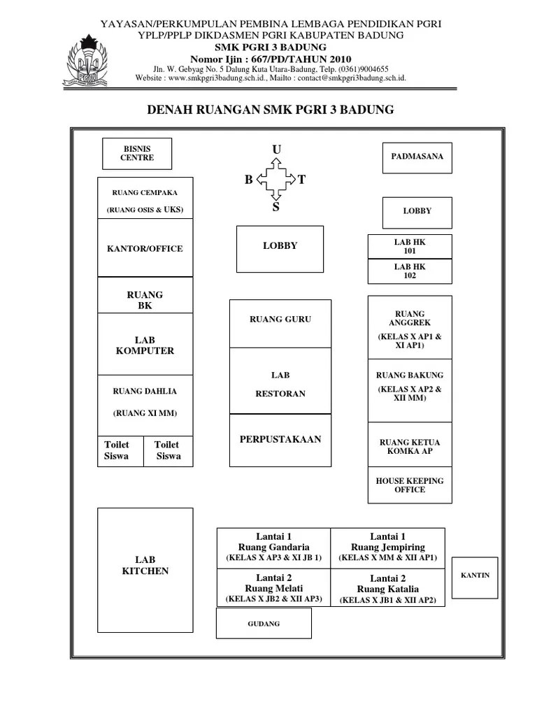 Denah Ruang Sekolah | PDF