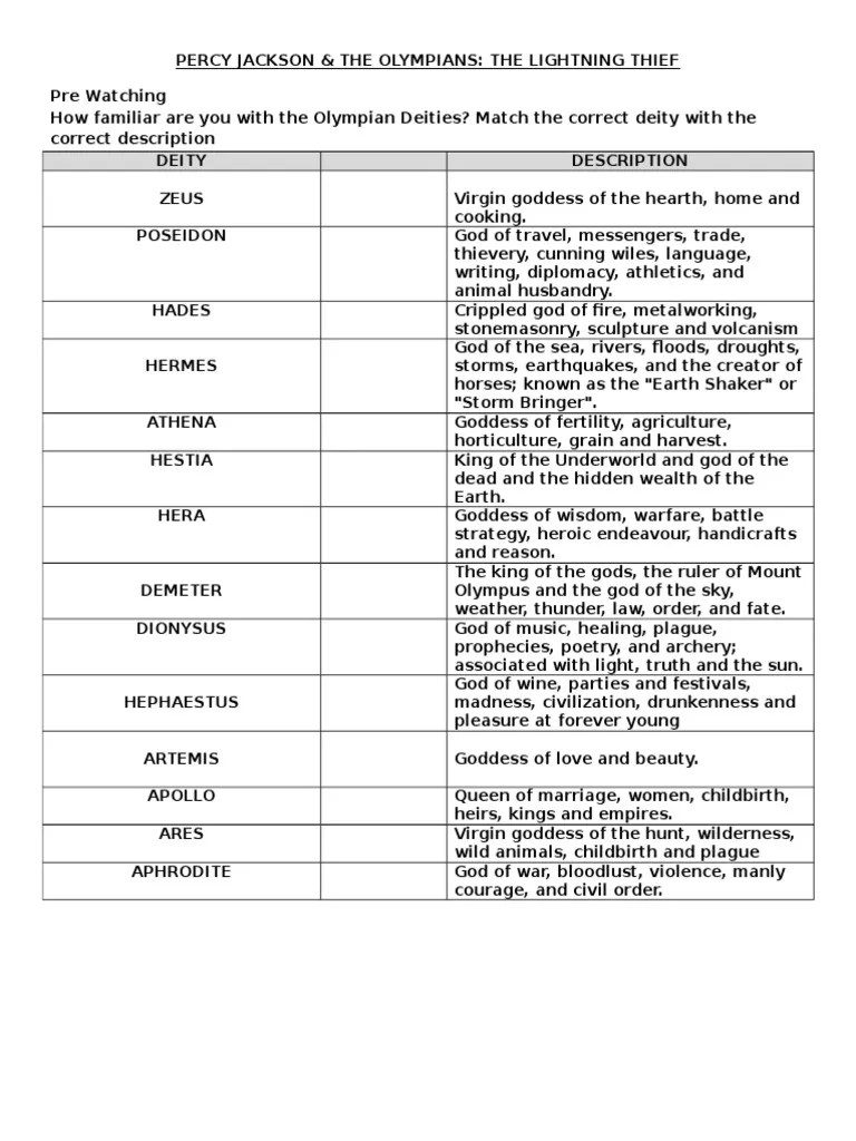 percy jackson movie worksheet twelve olympians deities