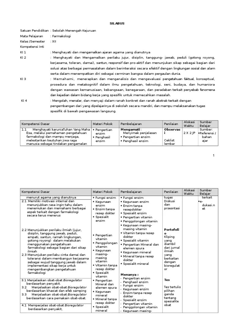 Minyak atsiri 9 smk kesehatan jurusan farmasi farmakognosi farmakognosi bidang . Silabus C3 Farmakologi Smk Kelas Xii Doc 5 Feb Pdf