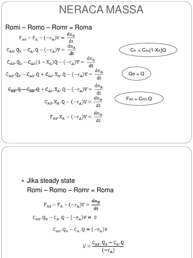 Pada temperatur keluaran pada system reactor. Reaktor Cstr Pdf