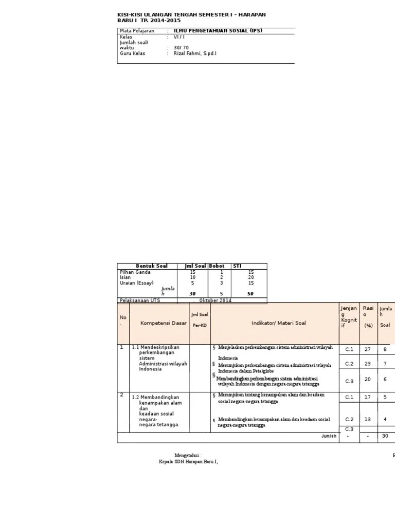 Kisi Kisi Dan Soal Uts 1 Ips Kelas VI | PDF