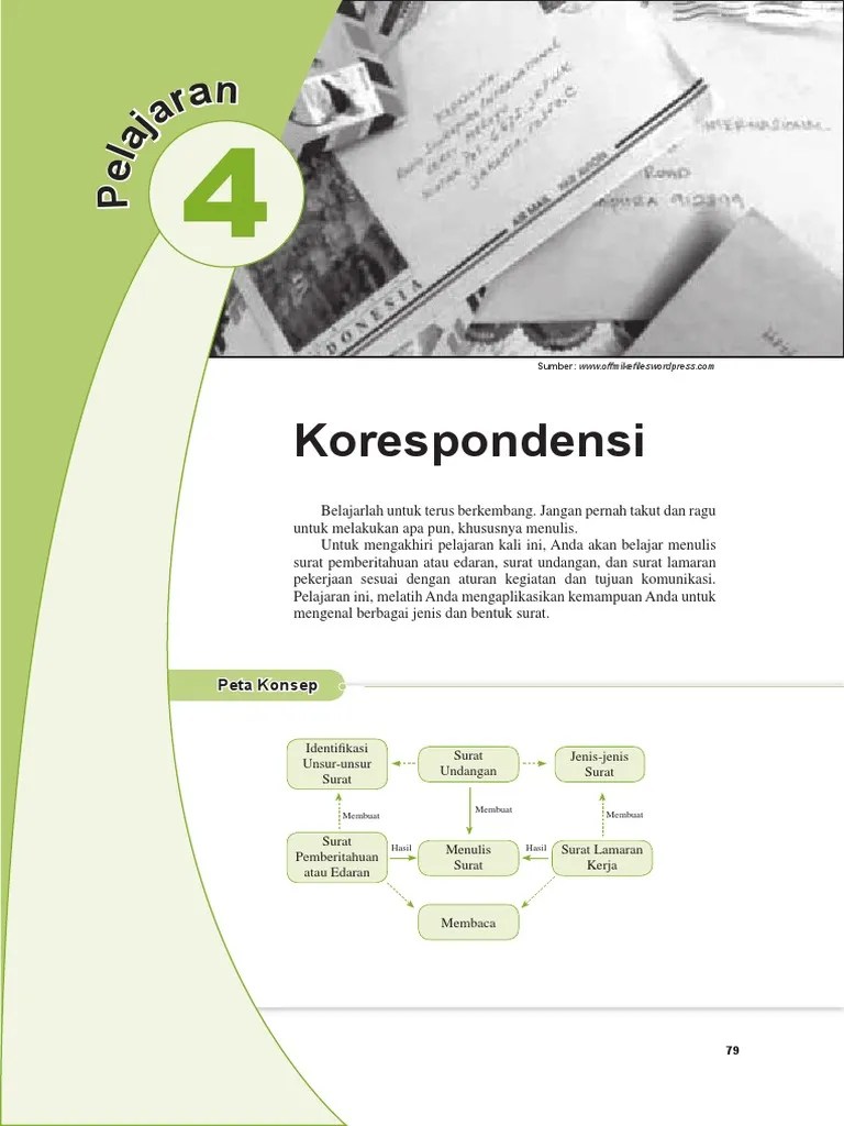 Surat Menyurat | PDF