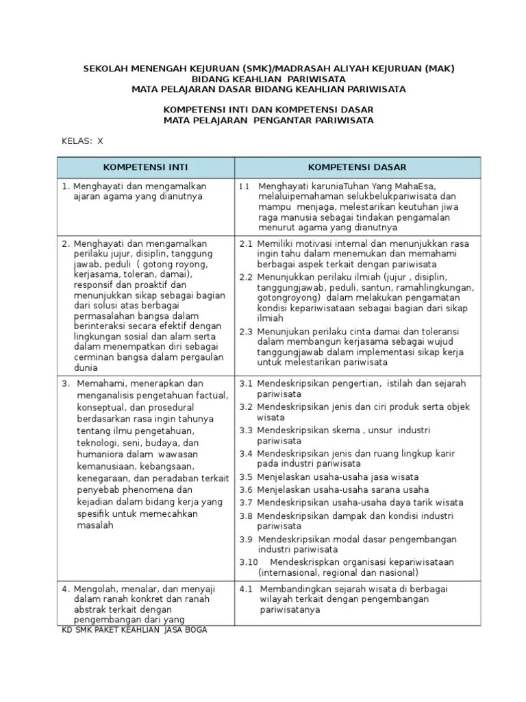 Sekolah menengah kejuruan/madrasah aliyah kejuruan. Ki Kd Pengantar Pariwisata Pdf