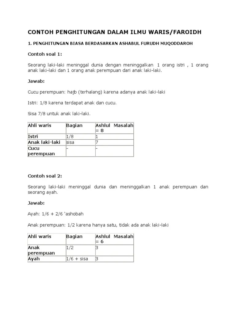 Contoh Penghitungan Dalam Ilmu Waris | PDF