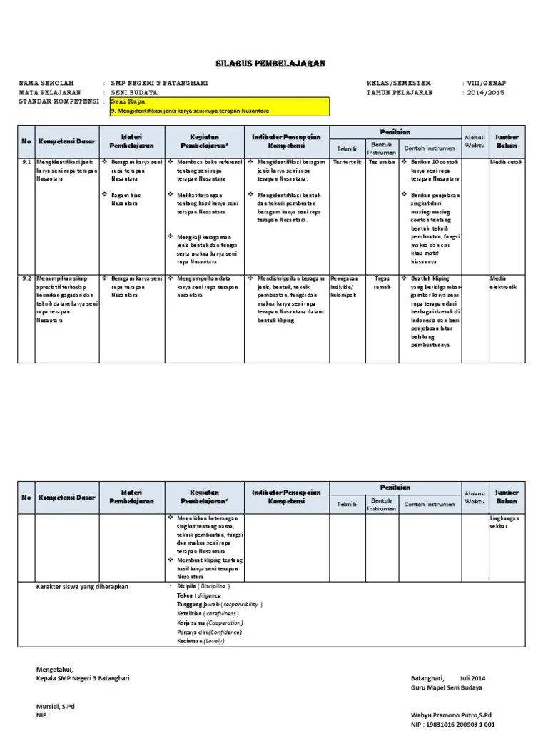 Seni budaya kelas vii, viii, dan ix tahun pelajaran 2021/2022. Silabus Seni Budaya Semester Genap