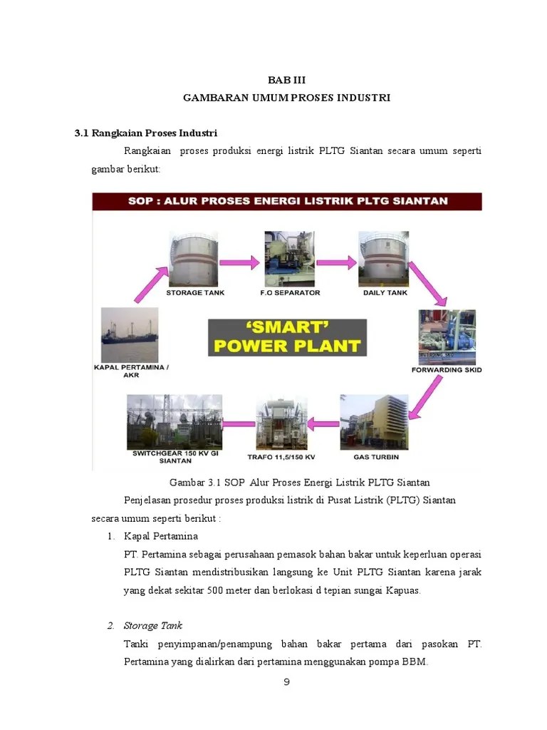 Gambaran Umum Proses Produksi | PDF