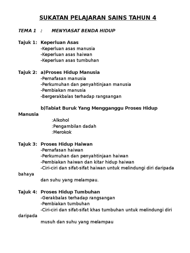 Aug 27, 2012 · air penting dalam badan membantu proses pencernaan makanan mengangkut makanan yang tercerna dan oksigen mengangkut hasil perkumuhan seperti urea dan karbon dioksida mengawal kepekatan darah mengawal suhu badan terlibat dalam semua proses metabolisme badan 32. Sukatan Nota Pelajaran Sains Tahun 4 Pdf