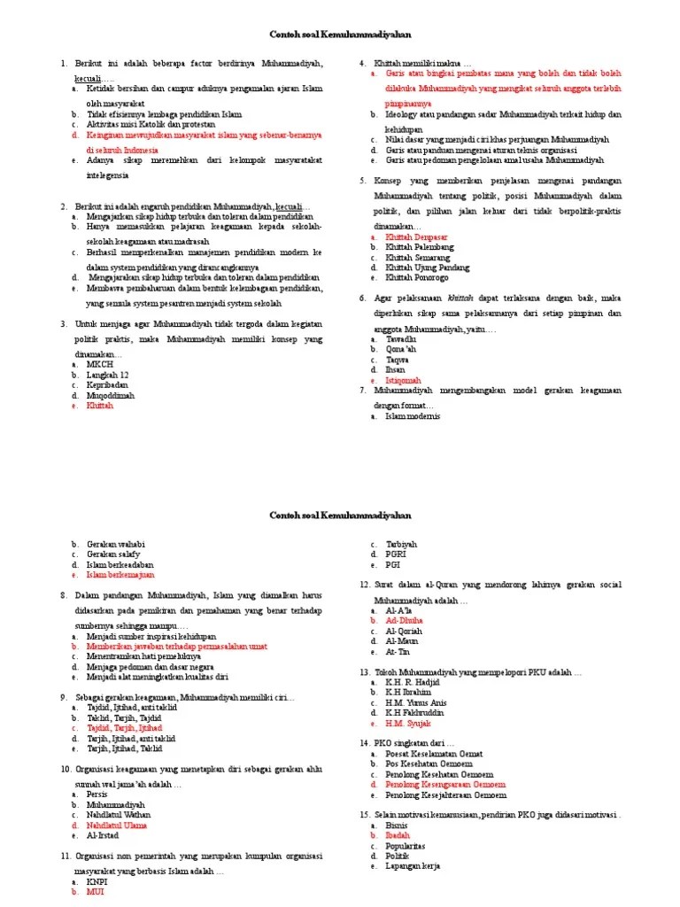 Contoh perilaku terpuji, misalnya bertanggung jawab dan jujur. Kumpulan Soal Kemuhammadiyahan Beinyu Com