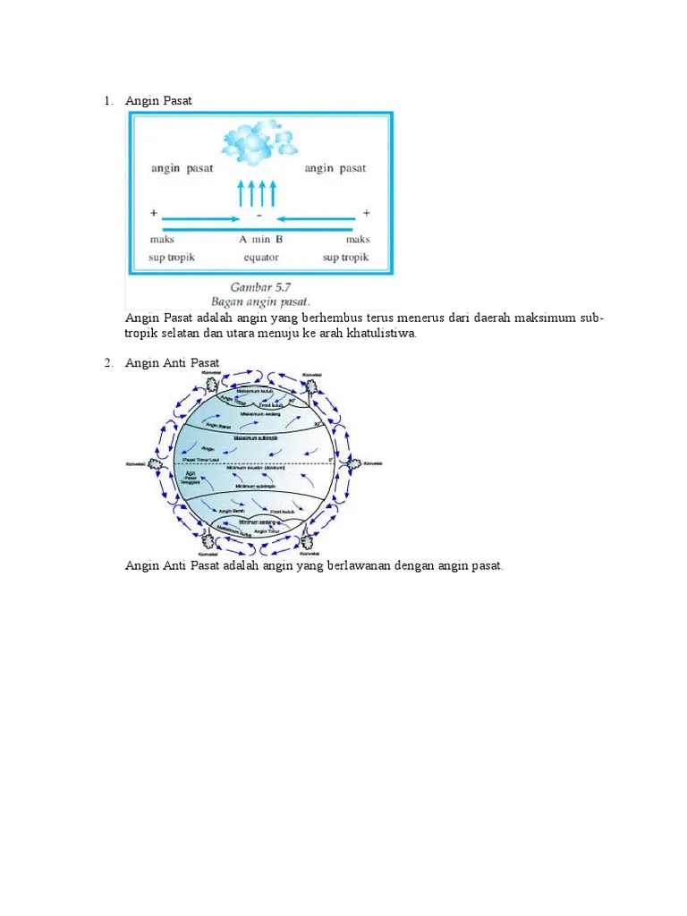 Angin Pasat | PDF