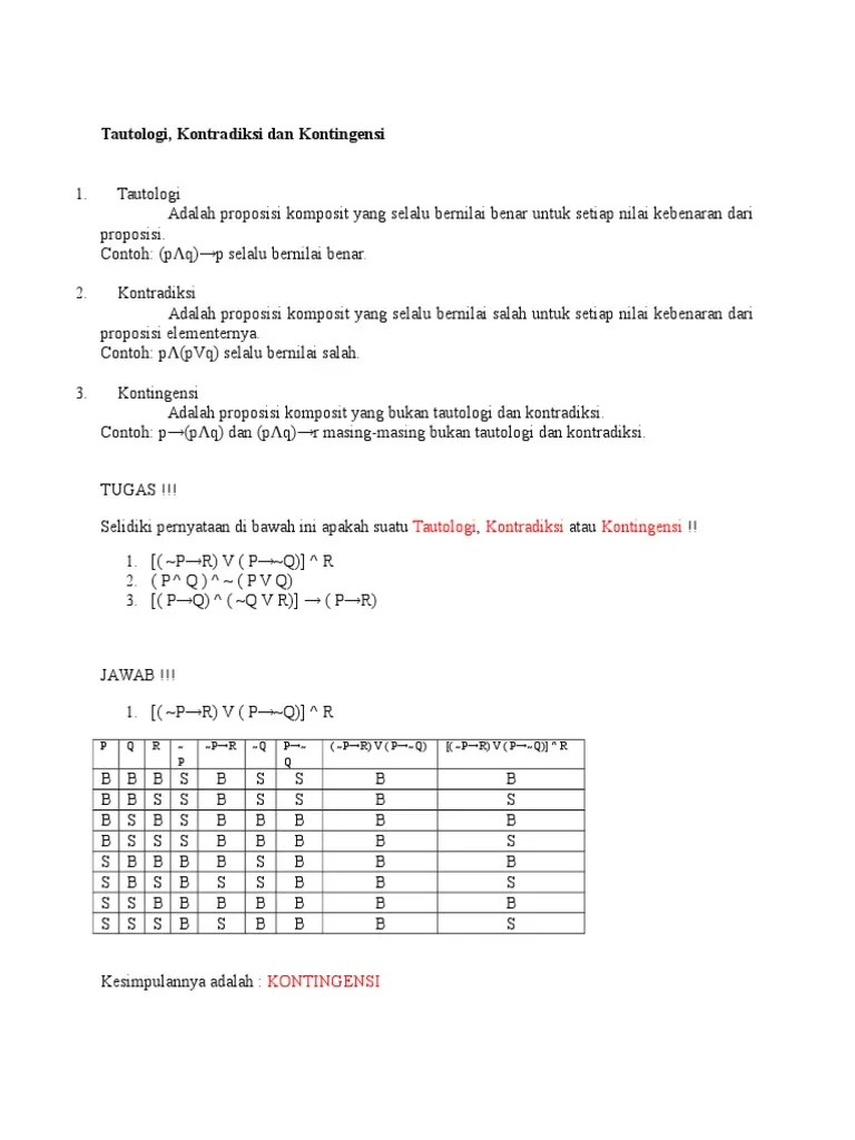 Tautologi, Kontradiksi, Dan Kontingensi | PDF
