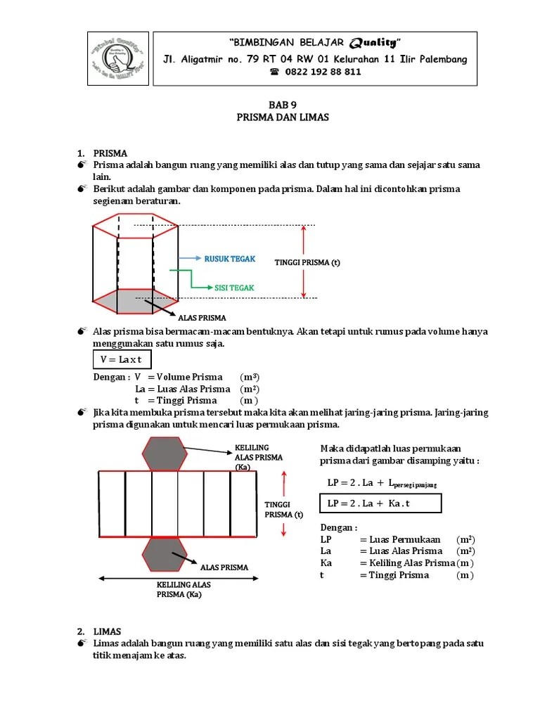 Limas segi enam beraturan c. Gambar Jaring Jaring Prisma Segi Enam Sekali