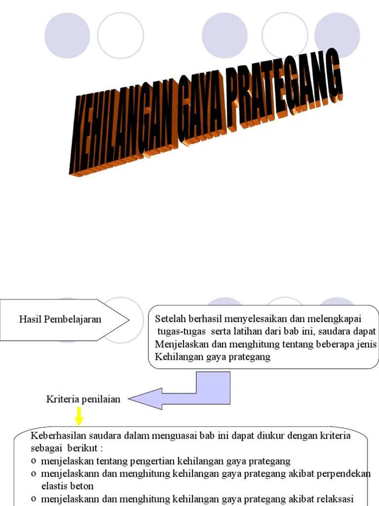H = tinggi balok dalam inch. Kehilangan Gaya Prategang